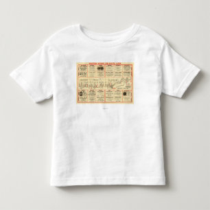 Western Motor Car Route GuidePanoramic Map Toddler T-shirt