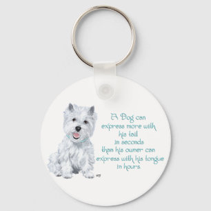 Westie Wisdom - Wagging Tail or Tongue? Keychain