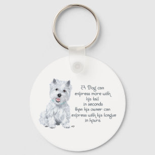 Westie Wisdom - Wagging Tail or Tongue? Keychain