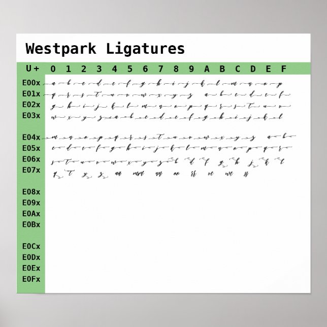 Westpark Font Ligatures Poster (Front)