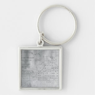 Whale Chart of the North Pacific, 1851 Keychain