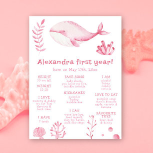 Whale First Birthday Milestone Birthday Poster