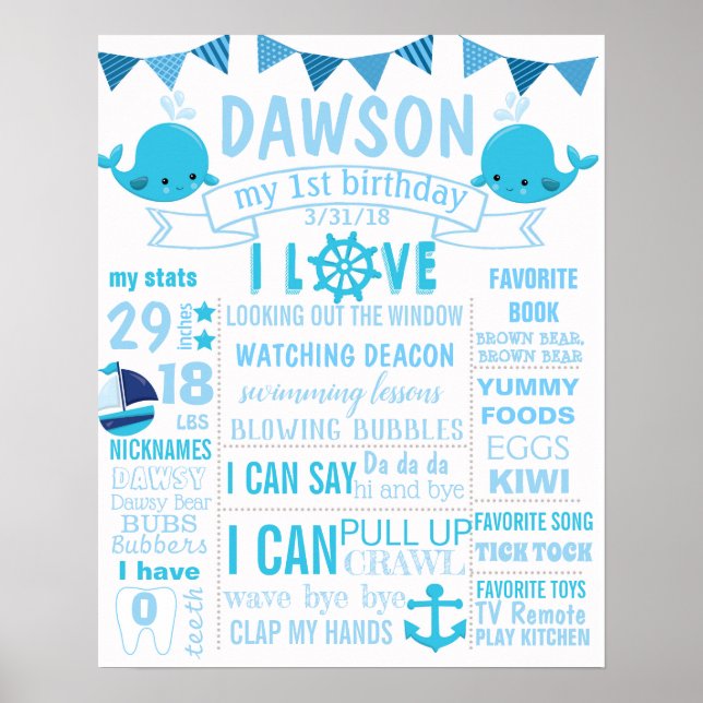 Whale Nautical First Birthday sign poster board (Front)