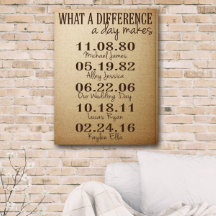 What a Difference a Day Makes Vintage Canvas Sign