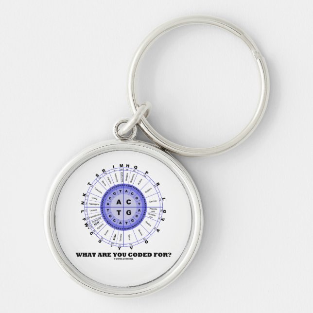 What Are You Coded For? (Amino Acid Wheel) Keychain (Front)