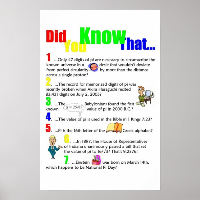 What do you know about pi? poster (Front)