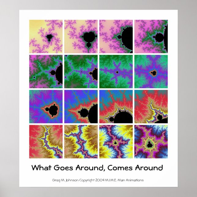 What Goes Around, Comes Around II Poster (Front)