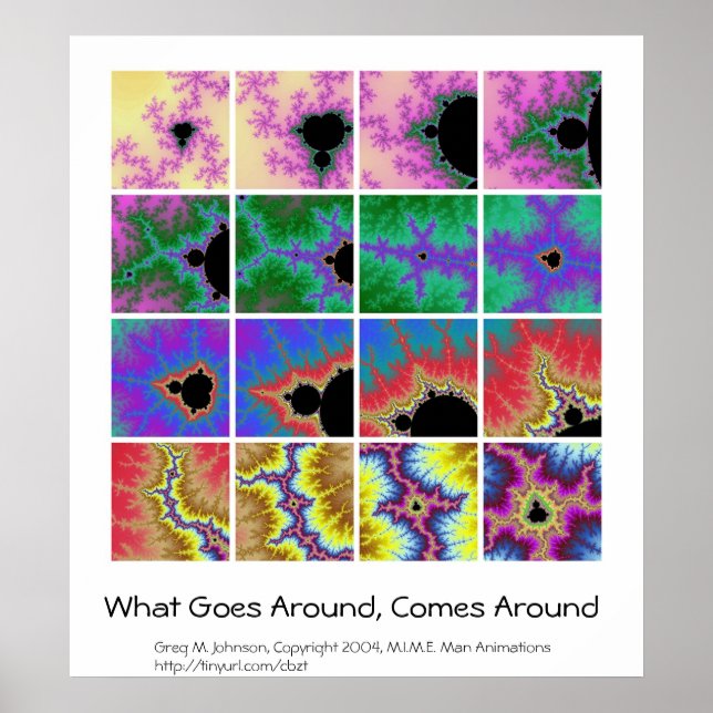 What Goes Around, Comes Around Poster (Front)