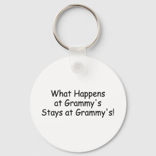 What Happens At Grammy Black Keychain