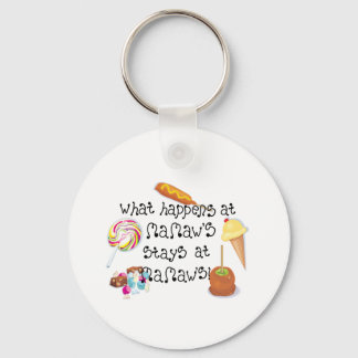 What Happens at Mamaw's STAYS at Mamaw's Keychain