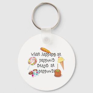 What Happens at Pappou's STAYS at Pappou&apos Keychain