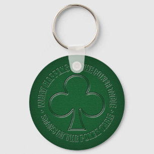 What Happens? Club Keychain