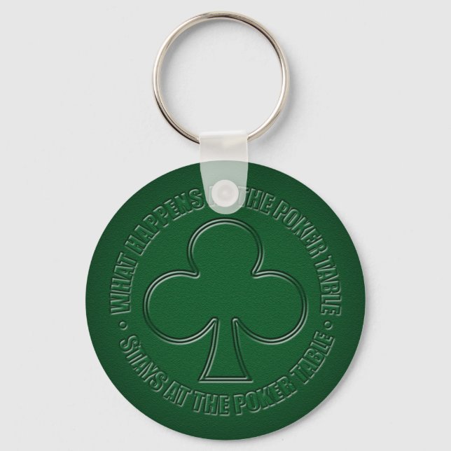What Happens? Club Keychain (Front)