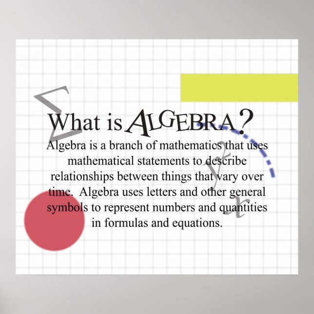 What is Algebra? Poster *Updated* (Front)