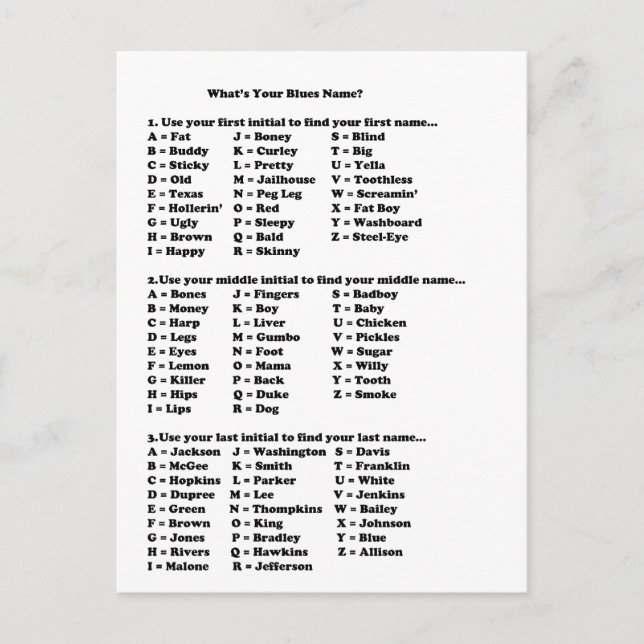 What is your blues nickname? postcard (Front)