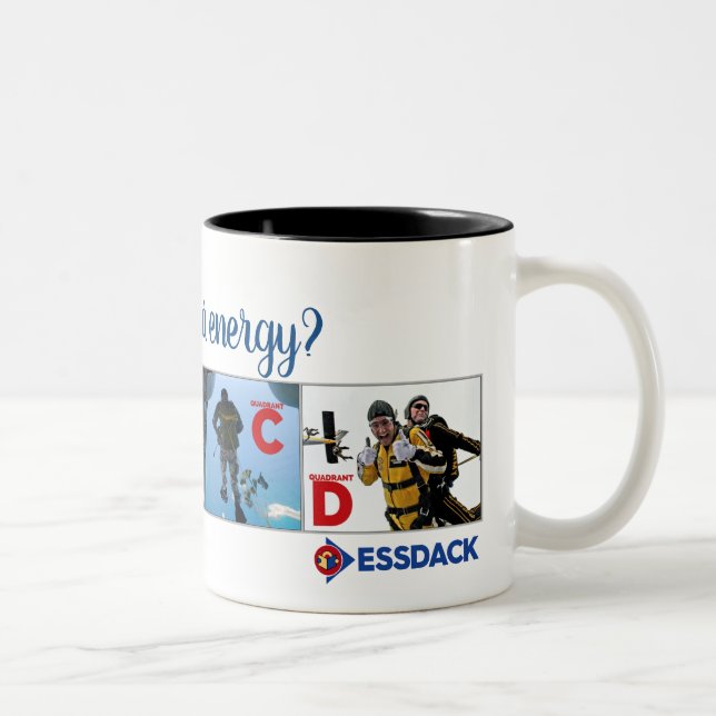 What is your energy? coffee cup (Right)