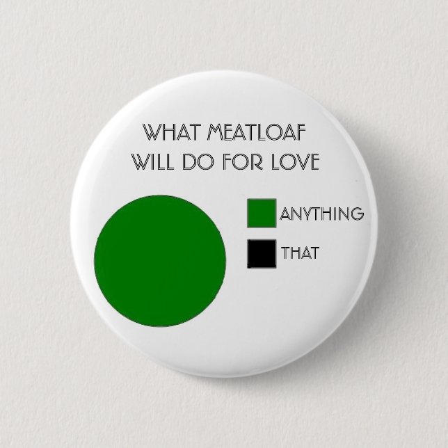 WHAT MEATLOAF WILL DO FOR LOVE 2 INCH ROUND BUTTON (Front)