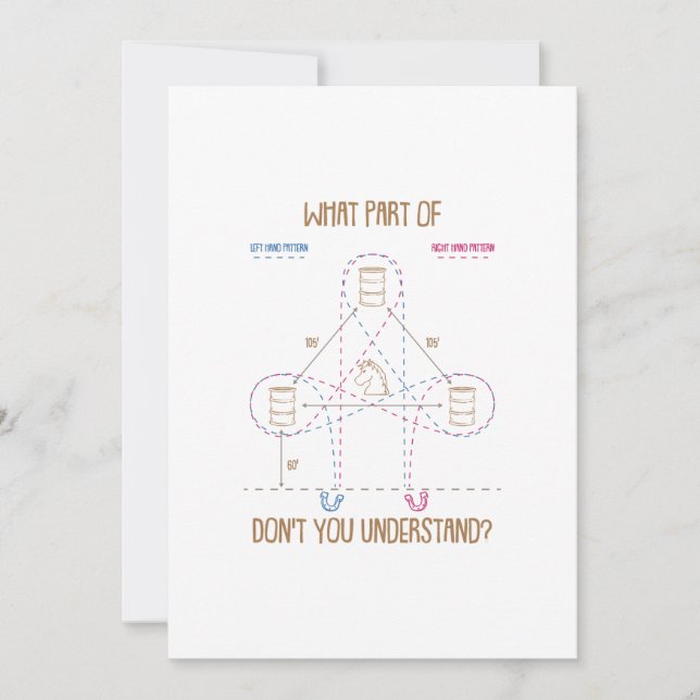What Part Don't You Understand Barrel Racing Gift Holiday Card (Front)