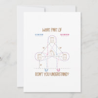 What Part Don't You Understand Barrel Racing Gift