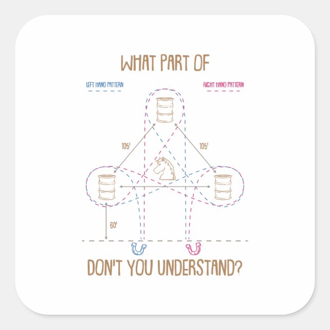 What Part Don't You Understand Barrel Racing Gift Square Sticker (Front)