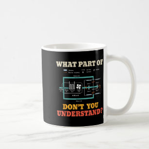 What Part Dont You Understand Funny Hvac Installer Coffee Mug
