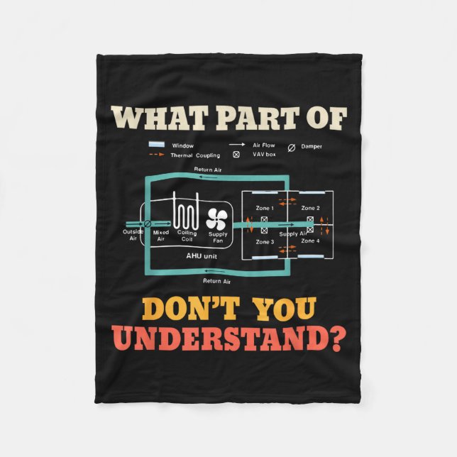 What Part Dont You Understand Funny Hvac Installer Fleece Blanket (Front)