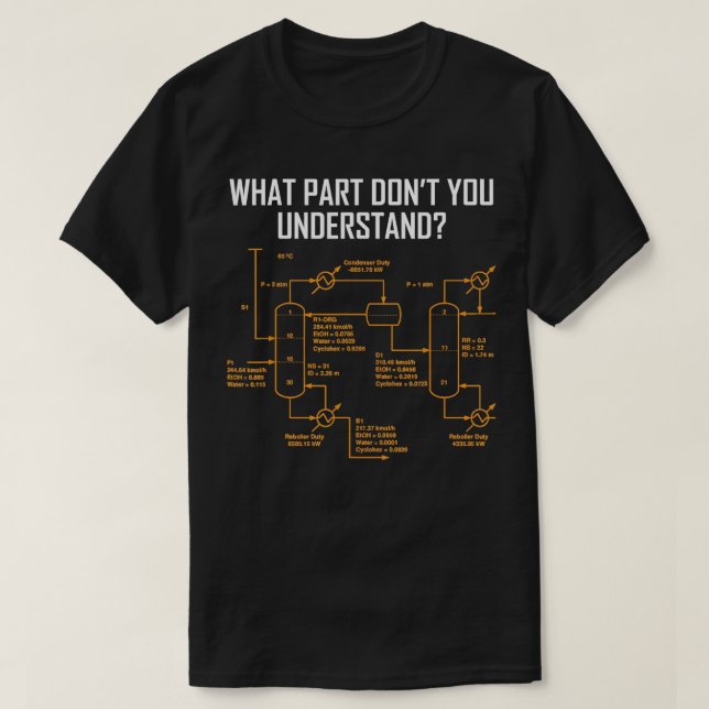 What Part Of Dont You Understand  Science  T-Shirt (Design Front)