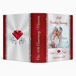 What to Give Parents for 40th Anniversary, Photo Binder