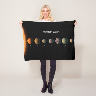 What Trappist-1's Seven Planets Might Look Like. Fleece Blanket