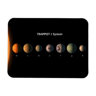 What Trappist-1's Seven Planets Might Look Like. Magnet