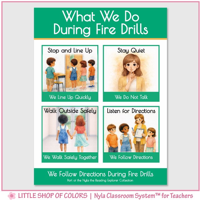 What We Do During Fire Drills Teacher Anchor Chart (Creator Uploaded)