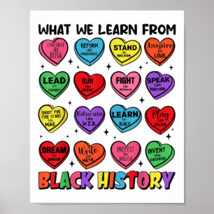 What We Learn From Black History Juneteenth Melani Poster