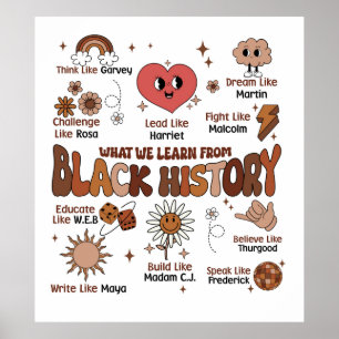 What we learn from black history poster