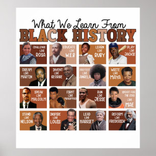 What we learn from black history poster