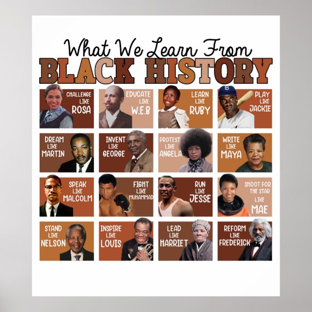 What we learn from black history poster (Front)
