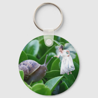 What Would Happen If.. Keychain