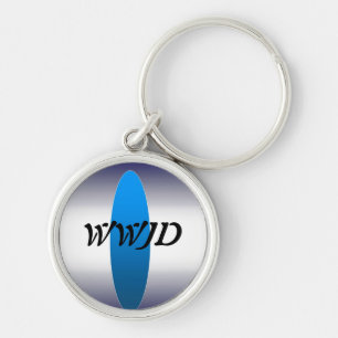 What Would Jesus Do Keychain
