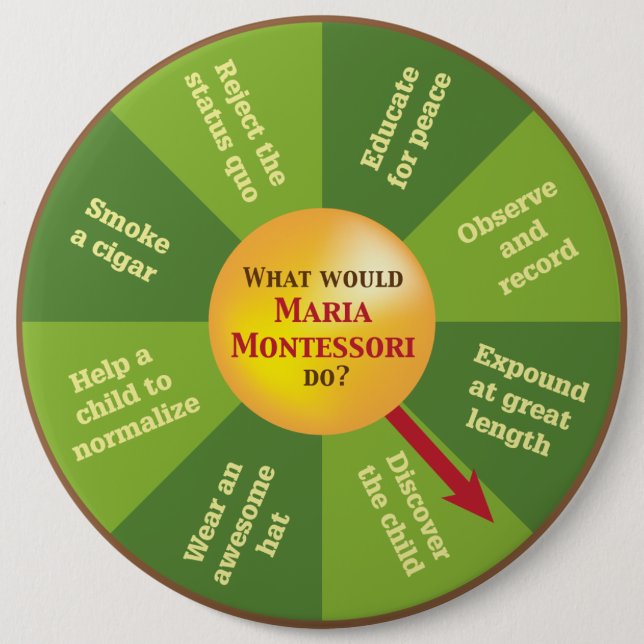 What Would Maria Montessori Do? 6 Inch Round Button (Front)