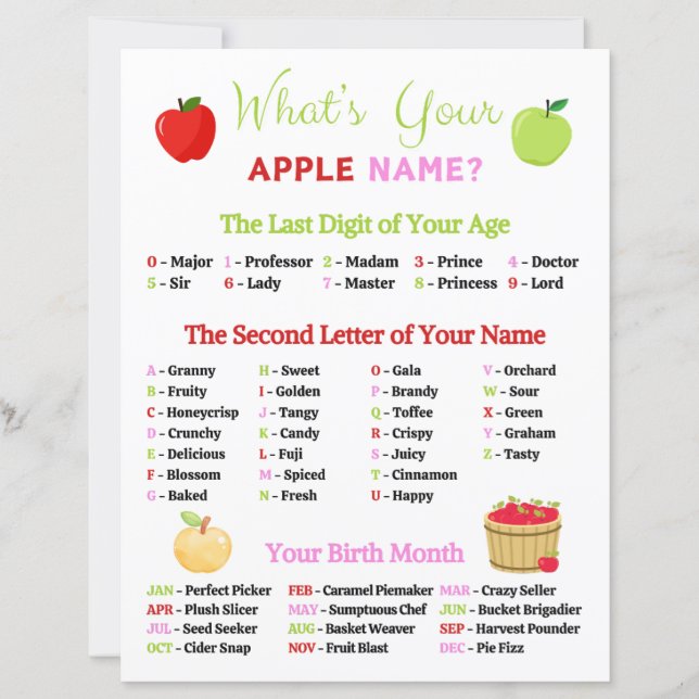 What's Your Apple Name Game (Front)
