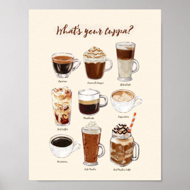 "What's Your Cuppa" Coffee Drinks Poster (Front)