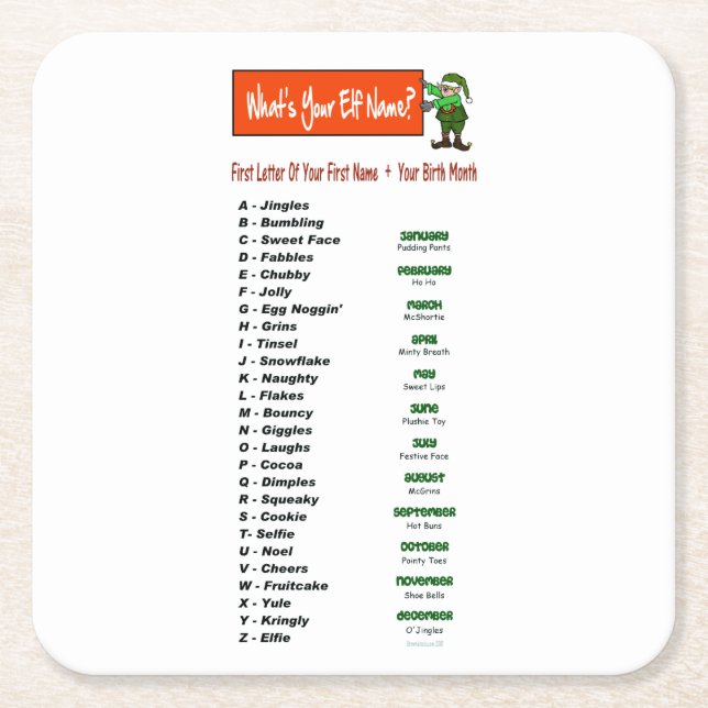 What's Your Elf Name? Christmas Party Coasters (Front)