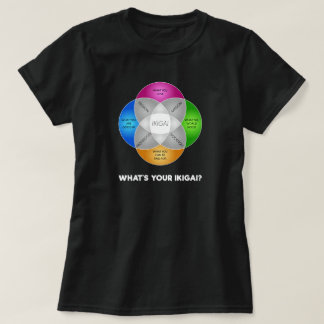 What's Your IKIGAI? T-Shirt