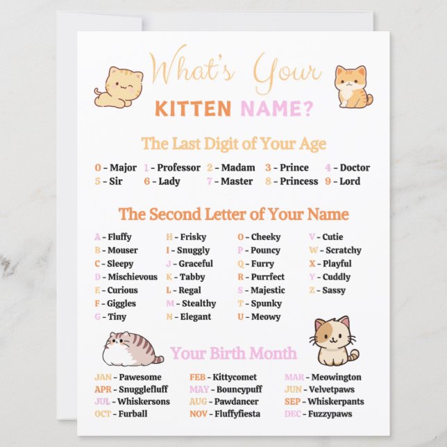 What's Your Kitten Name Game (Front)