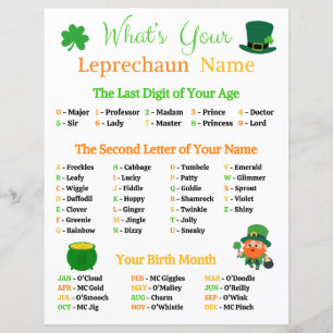 What's Your Leprechaun Name Game