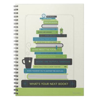What's Your Next Book? Notebook