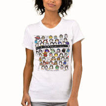 What's your penguinality?