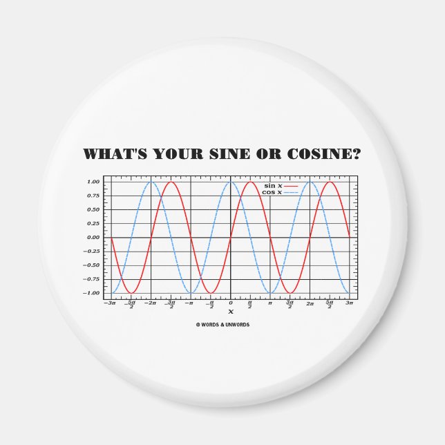 What's Your Sine Or Cosine? (Math Geometry Humour) Magnet (Front)