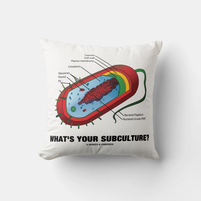 What's Your Subculture? (Prokaryote Bacterium) Throw Pillow (Front)