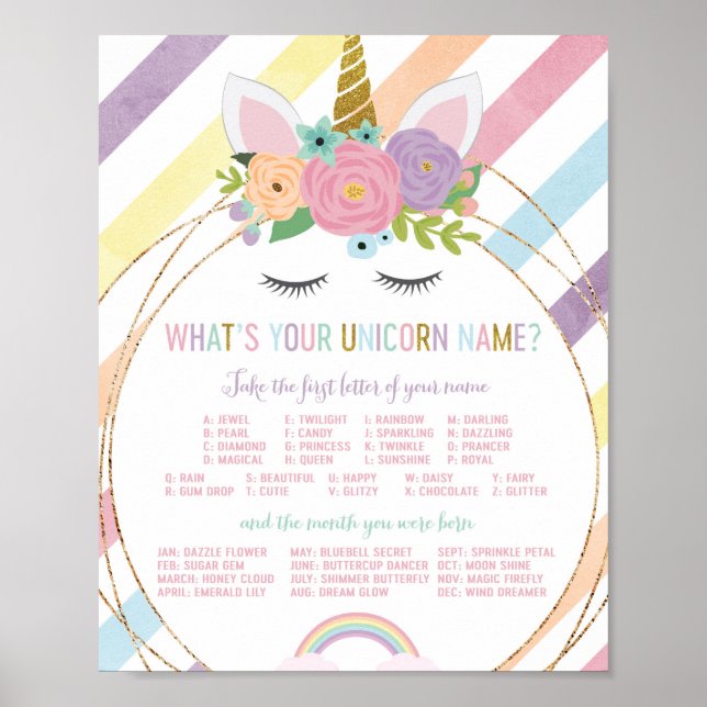 What's Your Unicorn Name Sign Birthday Party (Front)