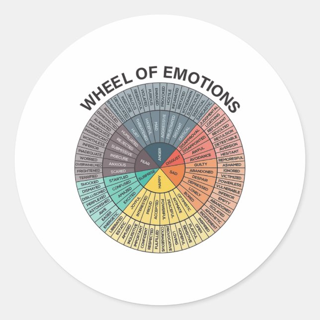 Wheel Emotion Chart Mental Health Therapy Chart  Classic Round Sticker (Front)
